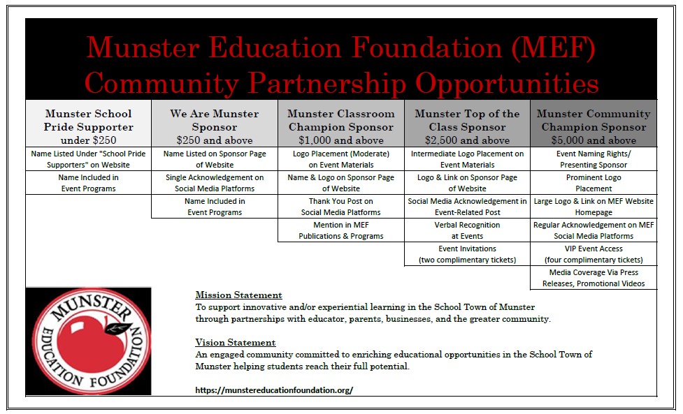 MEF sponsorship graphic